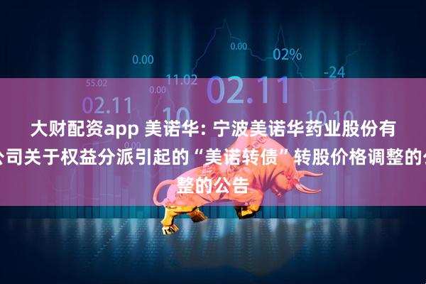 大财配资app 美诺华: 宁波美诺华药业股份有限公司关于权益分派引起的“美诺转债”转股价格调整的公告